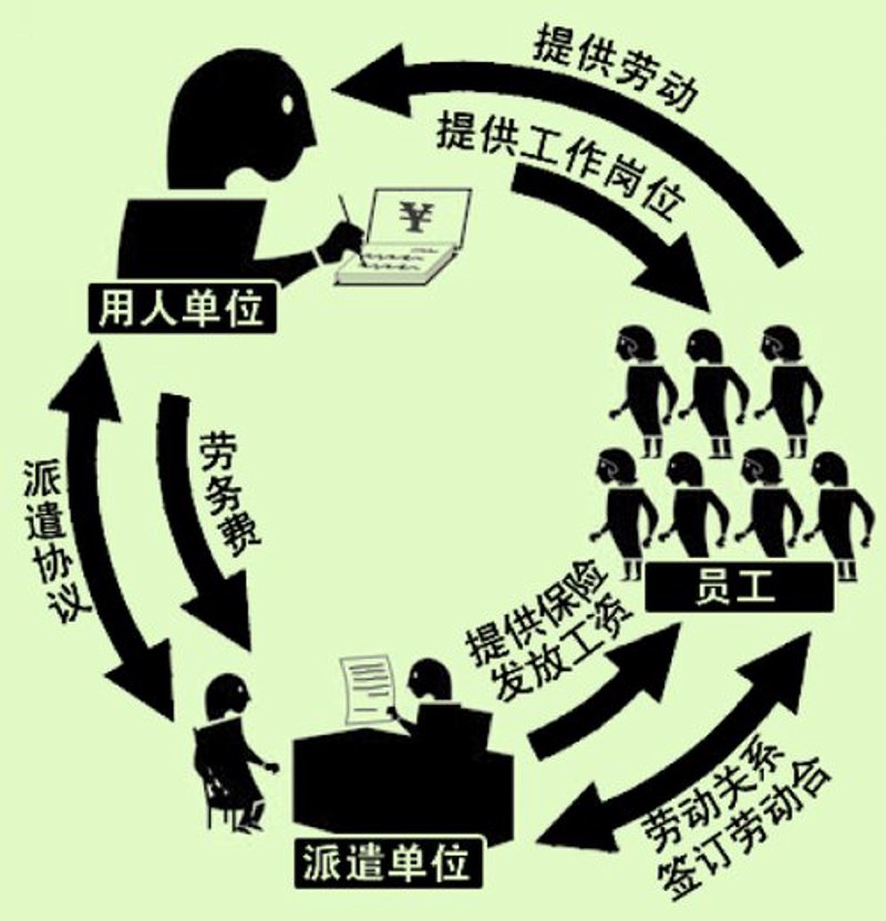 如何吸引顶尖人才？——一场对话